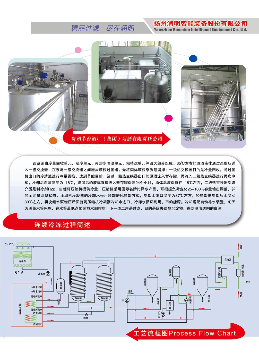 连续冷冻过程