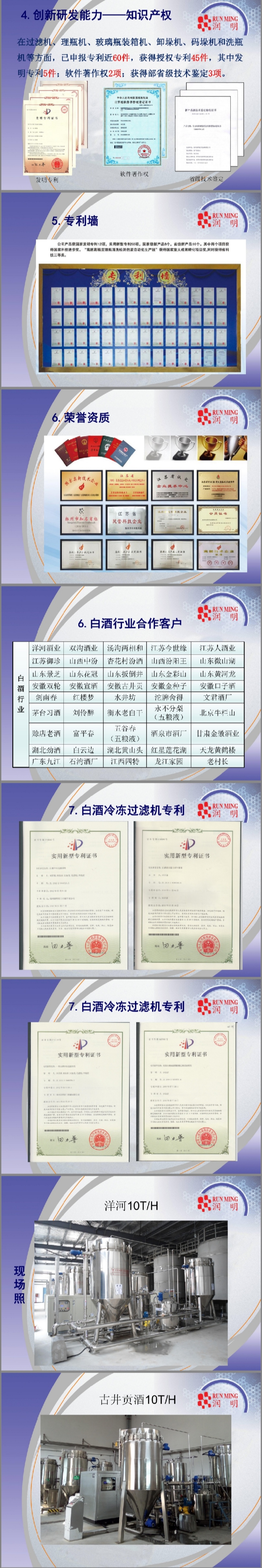 荣誉资质